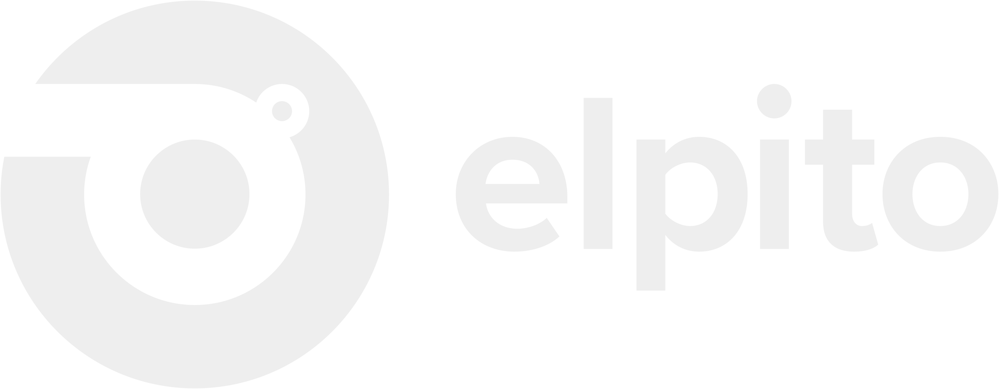 elpito.com